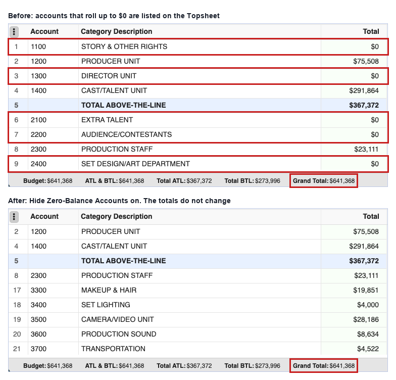 Screenshot: MMB Topsheet before and after Hide Zero-Balance Accounts